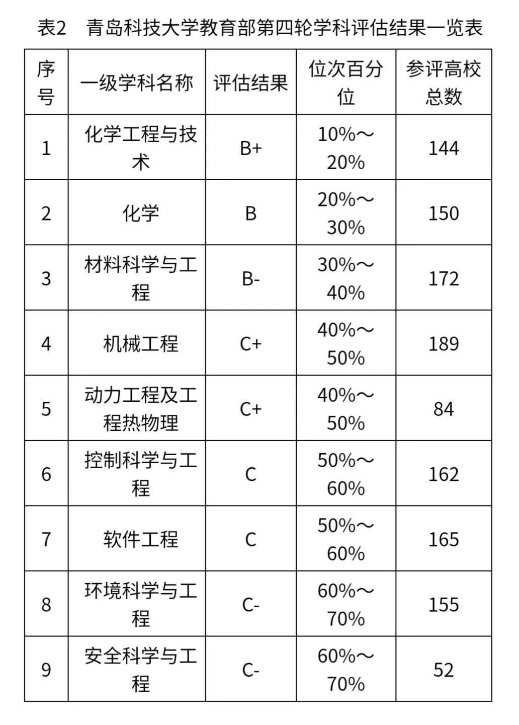 WilliamHill体育